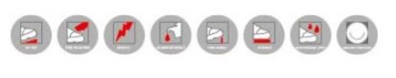 Certificação serpa